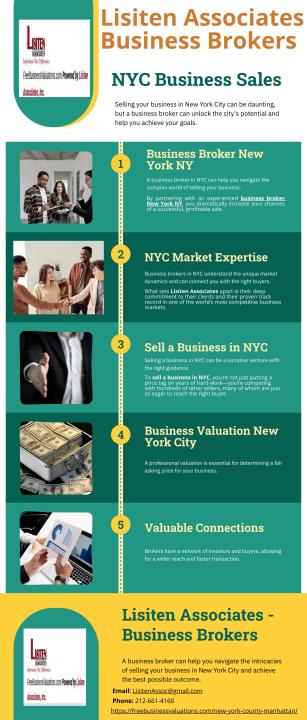 Selling Your Business in New York: Why a Business Broker is Key to Unlocking NYC Market Potential