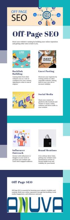 Explore Anuva | Elevating Ideas Through Execution &amp; Innovation