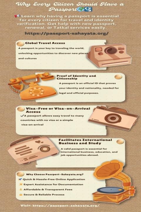 Why Every Citizen Should Have a Passport