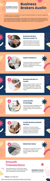 Your Trusted Partner for Business Brokerage in Austin