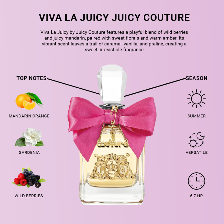 Viva La Juicy: A Fragrance that Exudes Fun and Flirty Energy