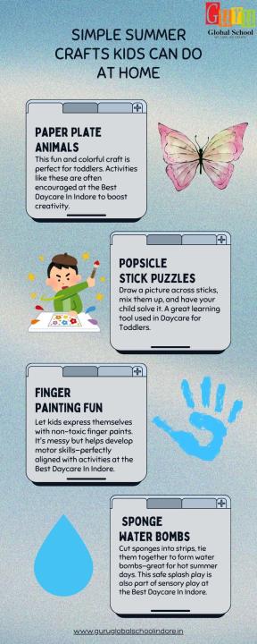 At-Home Art Projects from the Best Daycare In Indore