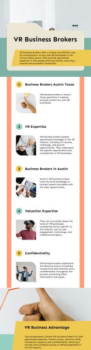 Why Top Entrepreneurs Choose VR Business Brokers to Buy and Sell Businesses