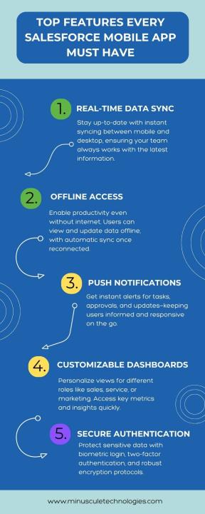 Top Features Every Salesforce Mobile App Must Have