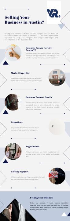 Discover the Leading Experts in Business Sales with VR Business Brokers