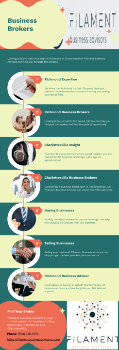 Your Trusted Business Brokers in Richmond &amp; Charlottesville