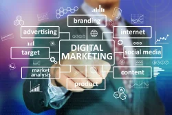 Digital Marketing Course Lahore